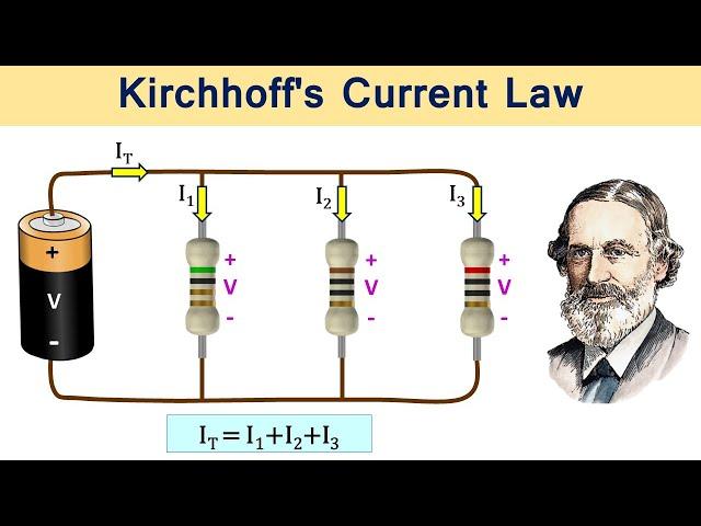 Kirchhoff's Current Law (KCL) Explained