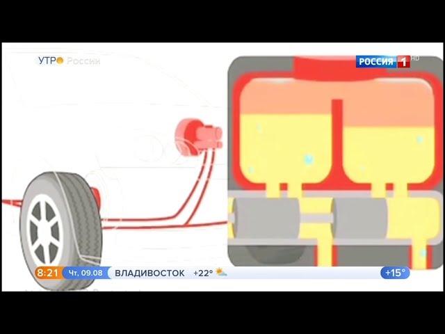 Тормозная система автомобиля.Основные неисправности.Как не допустить неисправности.