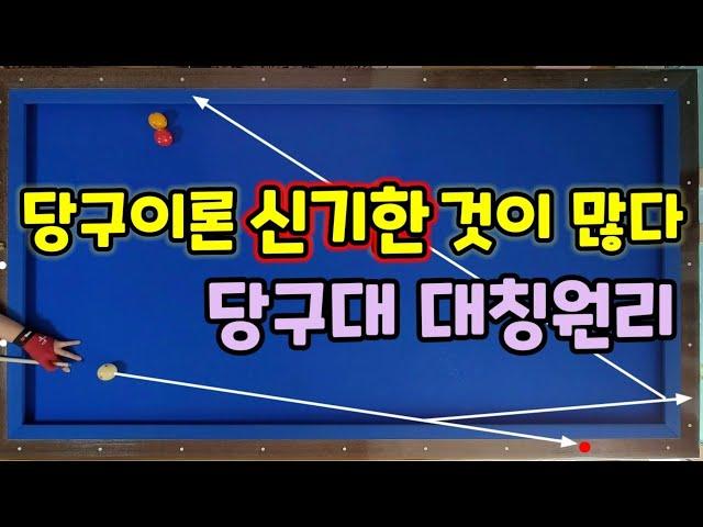 130편.신기한 당구이론으로 득점챙기세요 당구대 원리 안에 숨은 샷