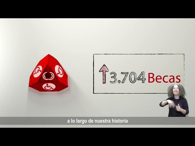 Vídeo Corporativo de Fundación ONCE 2021