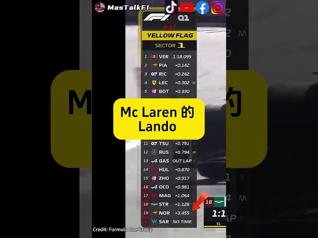 Lando 冠军无望 !? #mastalkf1  #mexico #墨西哥 #mexicogp #f1 #f12023 #f12024 #马来西亚