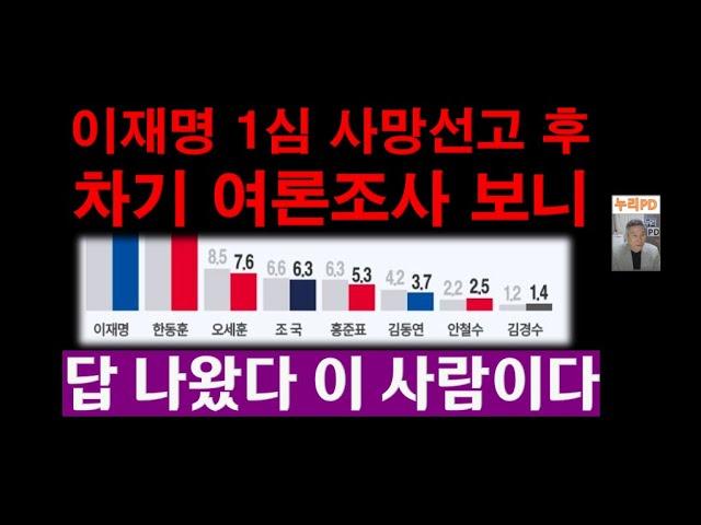 이재명 1심 선고 후 차기 주자 여론조사/여야 양강 구도 그리고 OOO/누리pd-tv