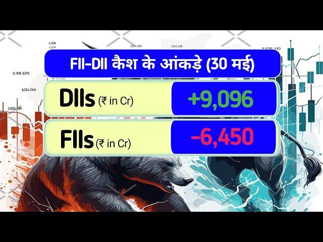 FII DII Data Analysis || Nifty Prediction for tomorrow || 2nd June 2025 || Banknifty Tomorrow V152