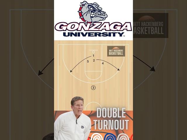 Gonzaga - Double Turnout