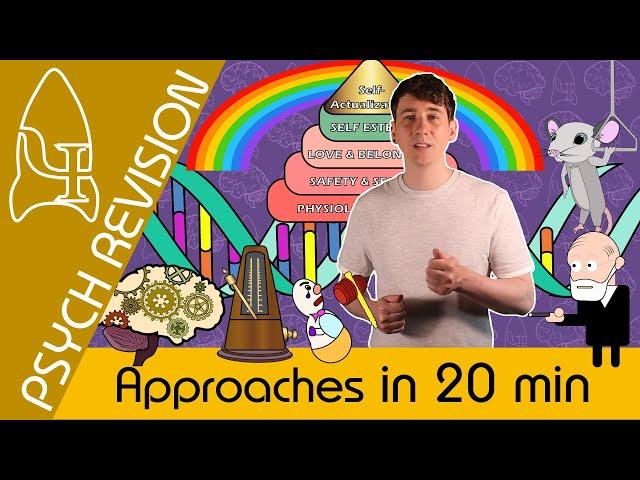 Approaches - AQA Psychology in 20 MINS!