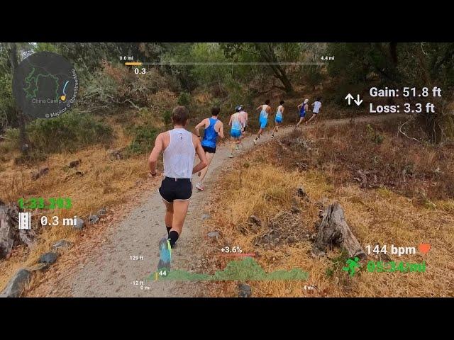 John Lawson 4.2 mile Cross Country Race Footage! (Insta360 Go3s)