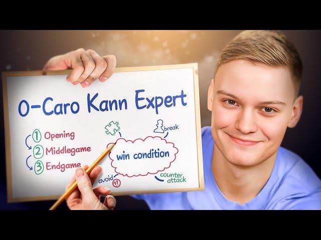 Caro-Kann: From 0 to 2000 with 3 simple concepts