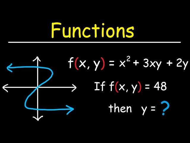 Functions