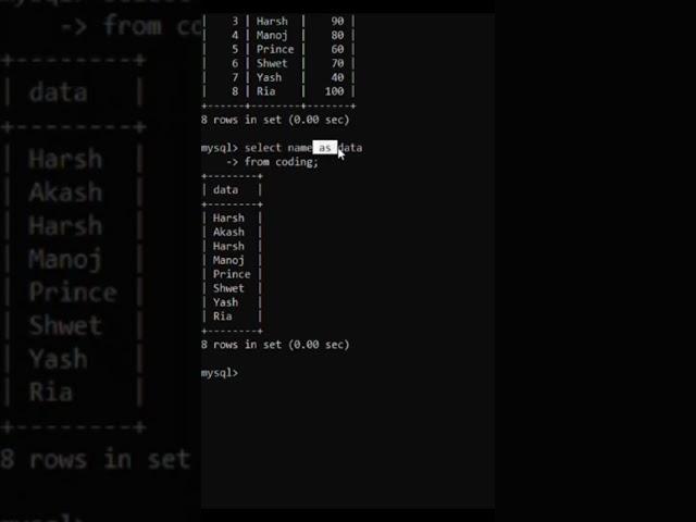 Aliases || MYSQL Complete Course #31 #viral #shorts #youtube #like #trending #mysql