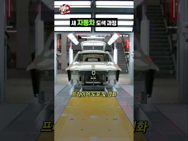 새 자동차의 도색 과정