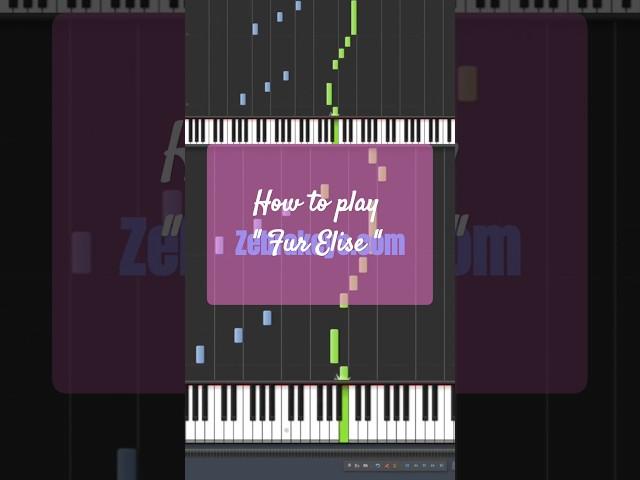 How to play Fur Elise piano tutorial