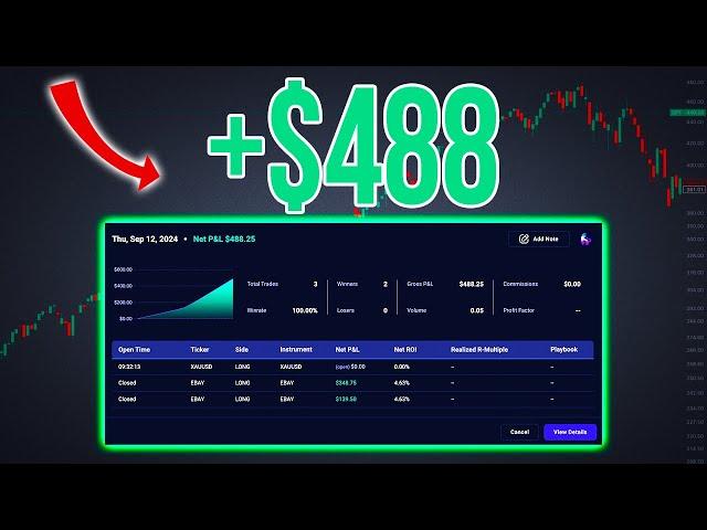 Making $488 Trading EBAY | Trade Recap