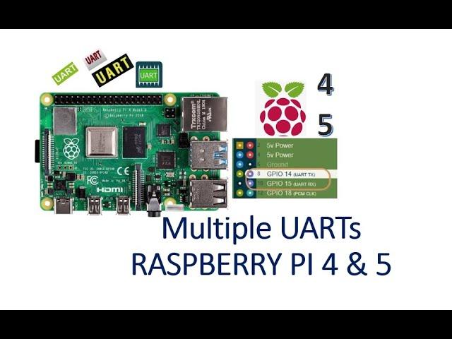 How to Enable Multiple UARTs on RASPBERRY PI 4 & 5