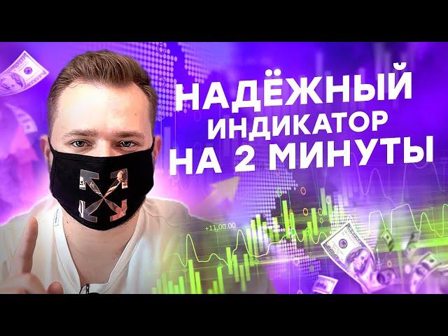 Простая стратегия на 2 минуты для БИНАРНЫХ ОПЦИОНОВ / Индикатор Аллигатор