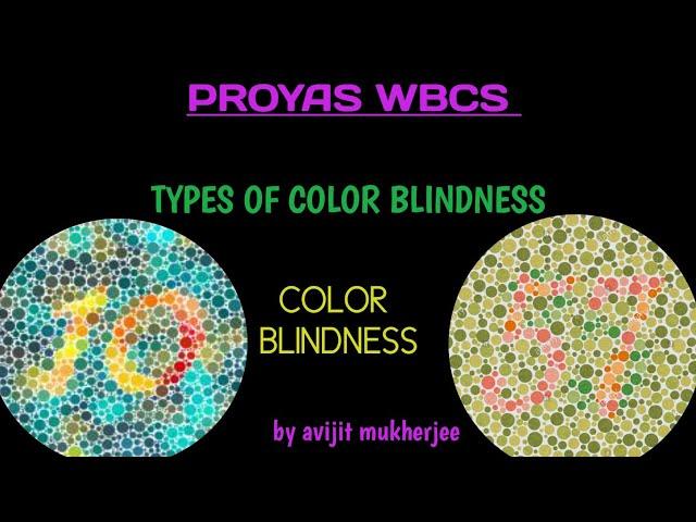 LIFE SCIENCE # INNER EXPLANATION # SCIENCE # PROYAS WBCS #AVIJIT MUKHERJEE