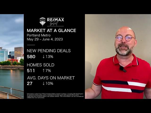 Buyer Demand Falls 13% in One Week in Portland Metro. Due to High Rates? Maybe Seasonal Dynamics?