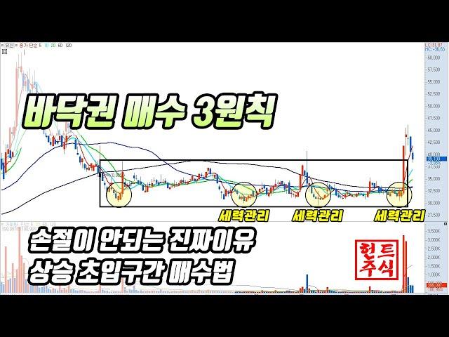 급등 전 매수 3원칙 상승 초입  매수 급소 필살기 67