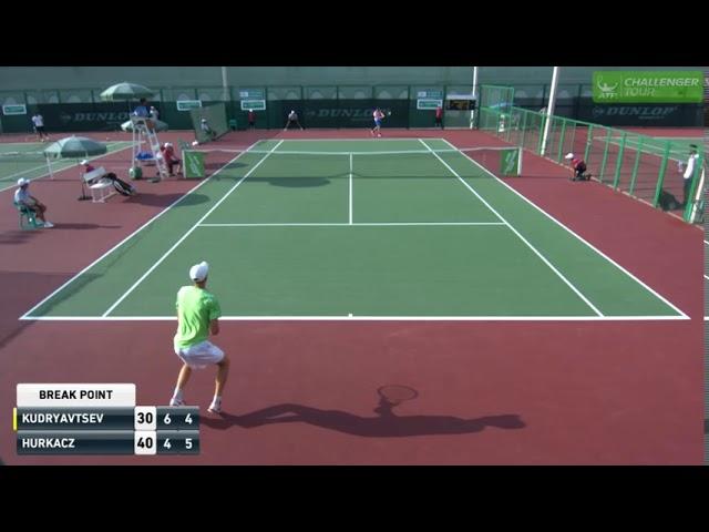 FERGANA CHALLENGER 2017: HUBERT HURKACZ - ALEXANDER KUDRYAVTSEV (HIGHLIGHTS)