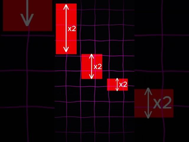 Бесплатное обучение в профиле#crypto #паттернеы #трейдинг#trading #patterns #trade #обучение