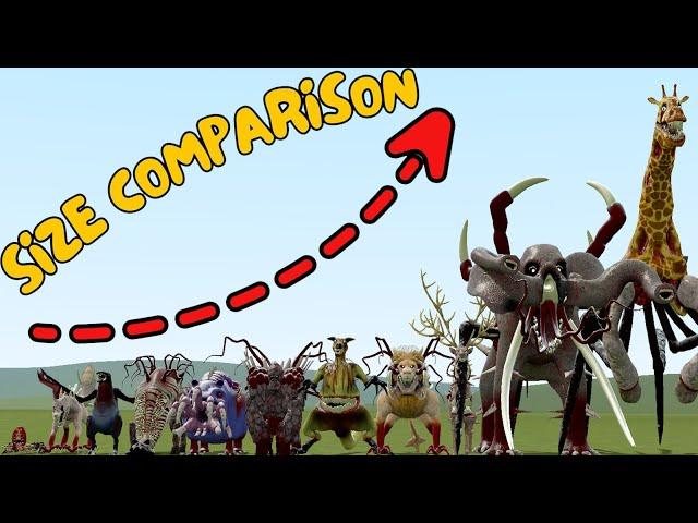 ALL ZOOCHOSIS MONSTERS SIZE COMPARISON In Garry's Mod