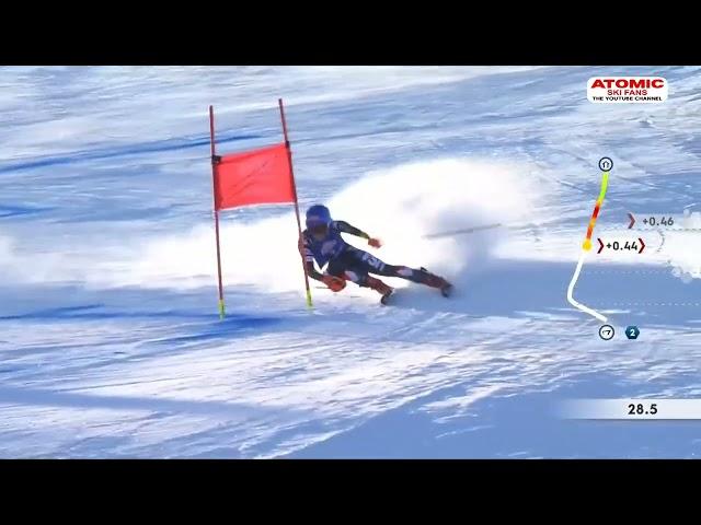 Mikaela Shiffrin  - Jasna women's GS, Jan 20, 2024, 1st run #sheskis