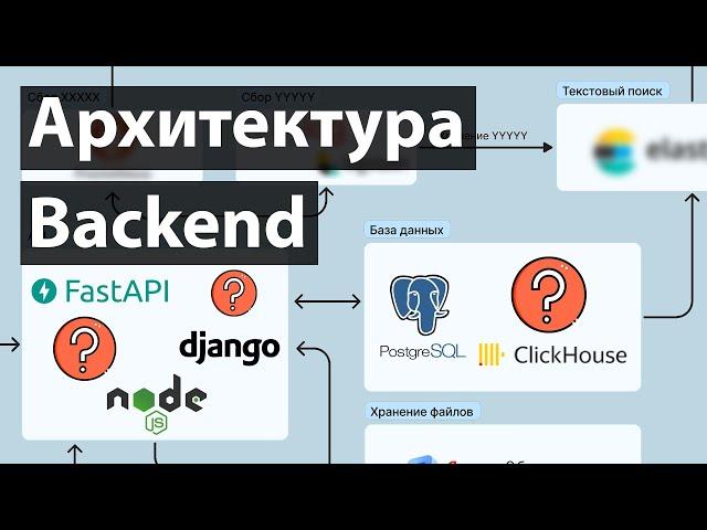 Современная Backend Архитектура. Масштабируемые и высоконагруженные приложения