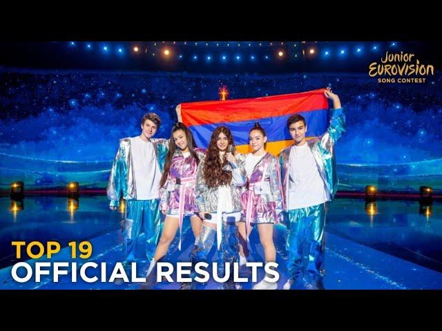  Junior Eurovision 2021: Top 19 - Official Results