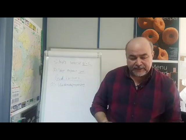 Soft на автомате # Он лайн решения в системе автоматизации ресторана часть 2.