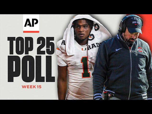 AP Top 25 Poll Released: Ohio State FALLS to No. 7 after loss to Michigan, Miami DROPS to No. 14