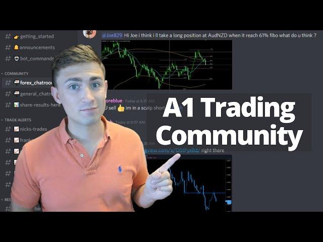 The A1 Trading Community: The Best Place for Forex Traders | Inside Look!