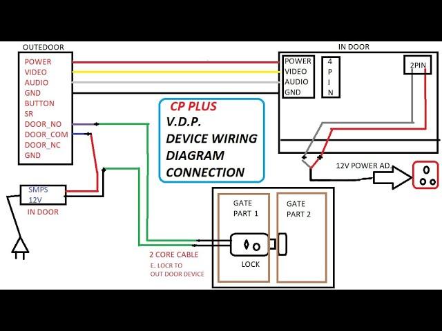 How to Install a CP Plus Video Door Phone with electric lock | CP-UVK-701MTA VDP WIREING CONNECTION