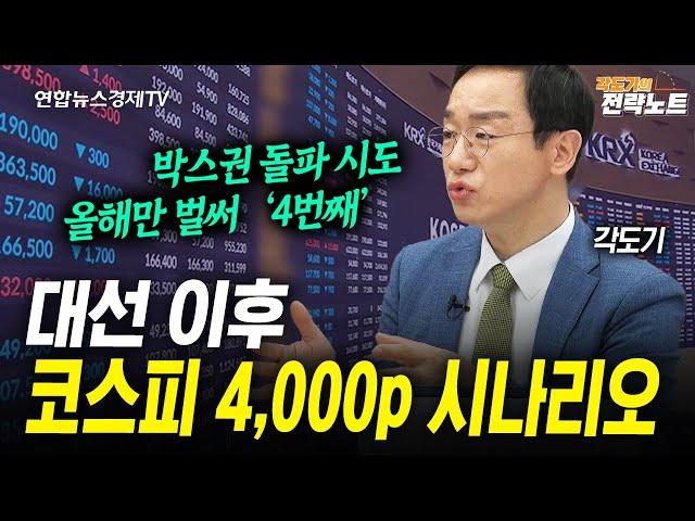 [각도기의 전략노트] 코스피 지수 박스권 탈출 시나리오 (각도기) | 인포맥스라이브 250527