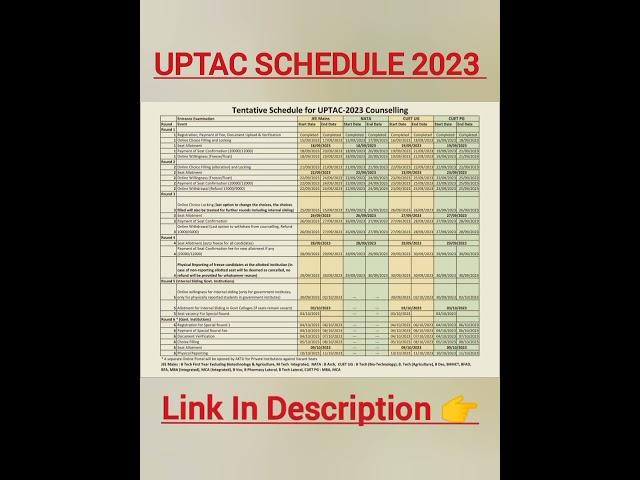 Uptac counselling NEW schedule 2023 @WeWonAcademy @Stbg #update