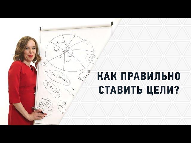 Цели человека. Как работает целеполагание и правильная постановка целей