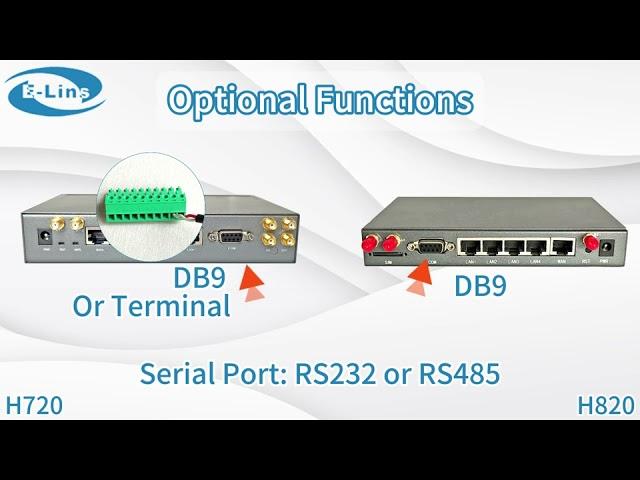 The comparison between E-Lins H720 and H820 4G industrial router
