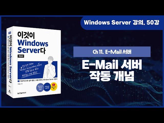 [Windows Server 기초 강의] 50강. 11.1 E-Mail 서버 작동 개념