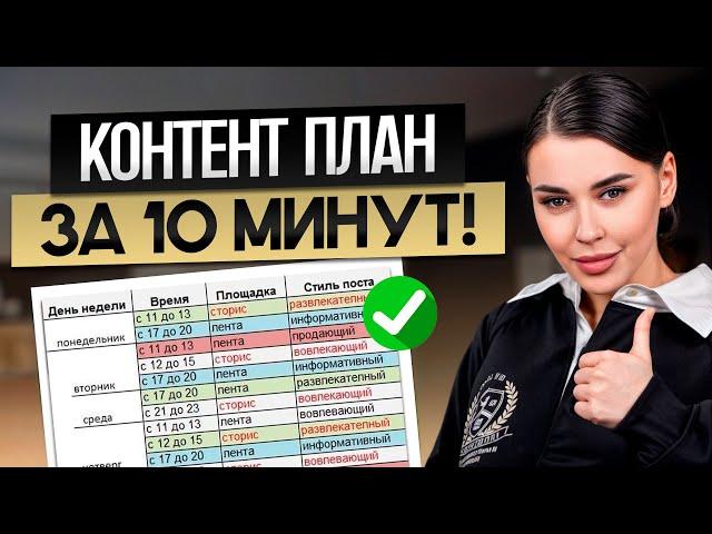 НЕБАНАЛЬНЫЕ ИДЕИ для контента, которые 100% залетят в ТОП! / Как создать продающий контент в бьюти?