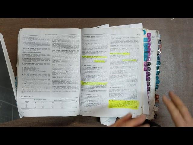 Electrical code book layout "basic"