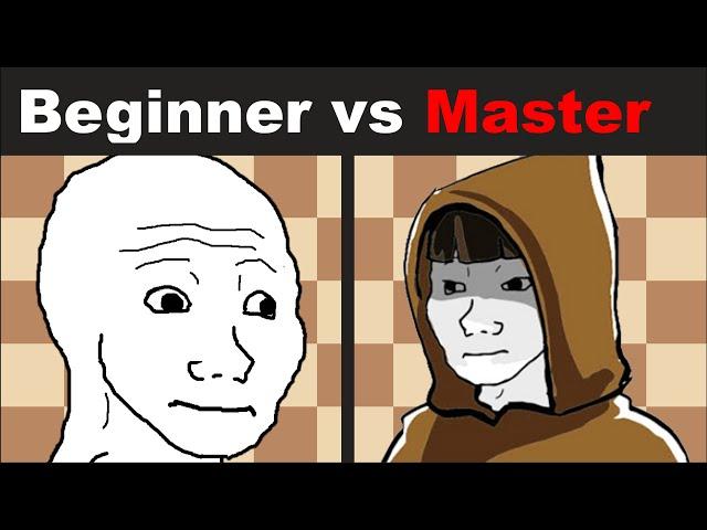 Chess Master vs Beginner | Explained