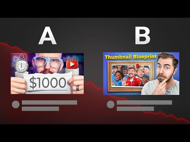 Does A/B Thumbnail Testing HURT Your Channel?