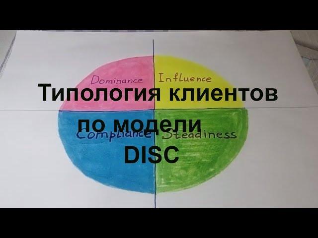 Типология клиентов по DISC // мини-тренинг // типология клиентов в продажах