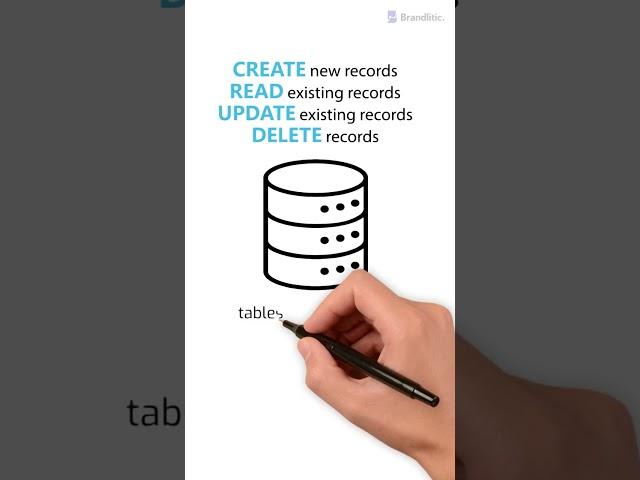 What is CRUD Operations in Database Explained in 60 Seconds #Shorts
