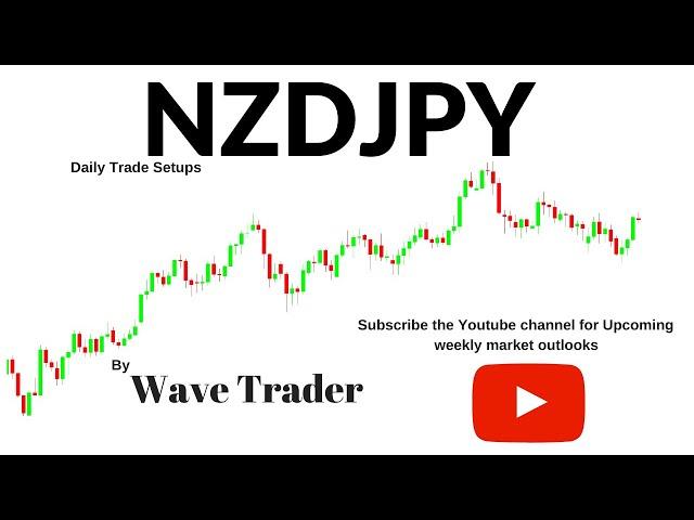 NZDJPY is setting up for sell (Setup)