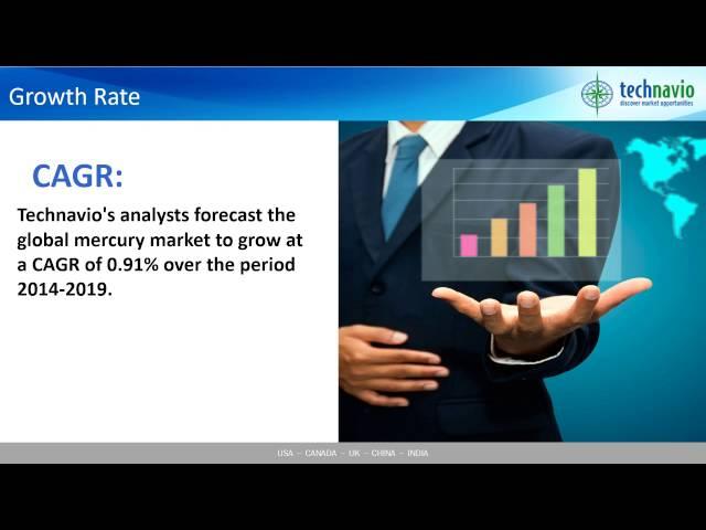 Global Mercury Market - Market Study Report 2015-2019