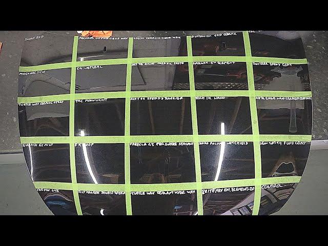 24 x Sealant/Wax/Ceramic/Graphene 6 month Durability Test | Car Protection Products