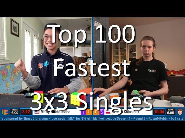 Top 100 Fastest Rubik's Cube Solves of All Time (on camera)