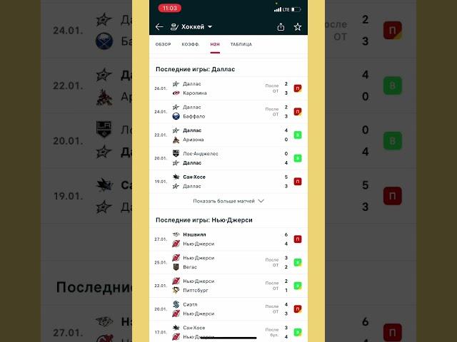 Даллас Нью Джерси прогноз / Прогнозы на хоккей сегодня / КХЛ прогноз / #прогнозынахоккейсегодня #нхл