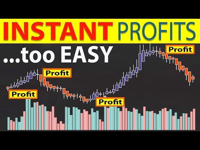  Unlock INSTANT PROFITS with Volume & Price Anomalies! in Forex & Stock Market