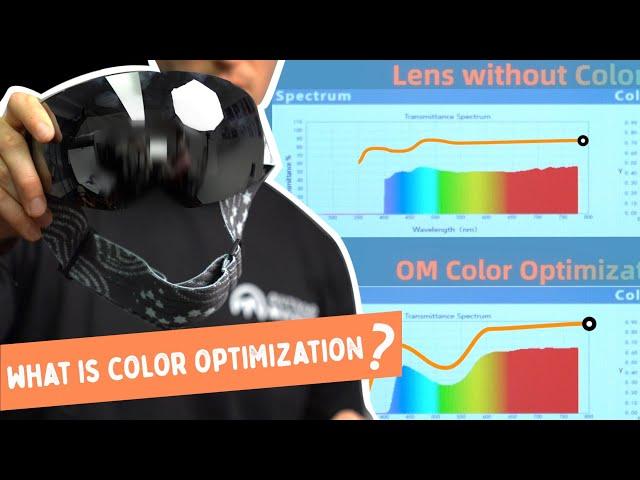 Ski Goggles Lens Color Guide｜Color Optimization Tech of OM Snow Goggles