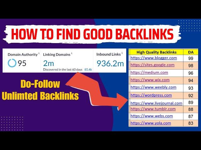 Backlinks | backlink kya hota hai, How to Create Backlinks to your Website | How to find backlinks